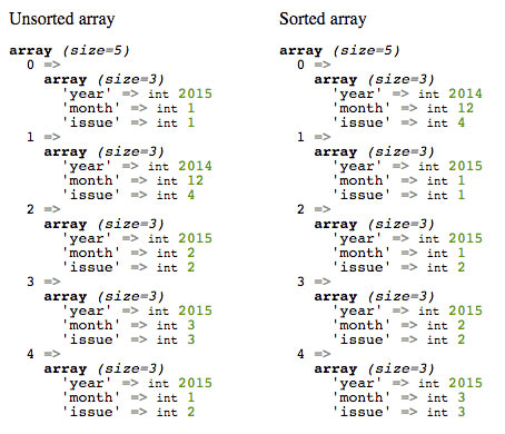 Multi-array sorting